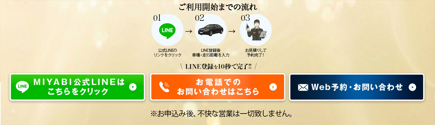 LINE登録/電話/Web予約 お問い合わせ3点セット（PC）